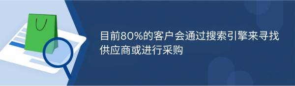 超音速 SEO营销型网站建设优势